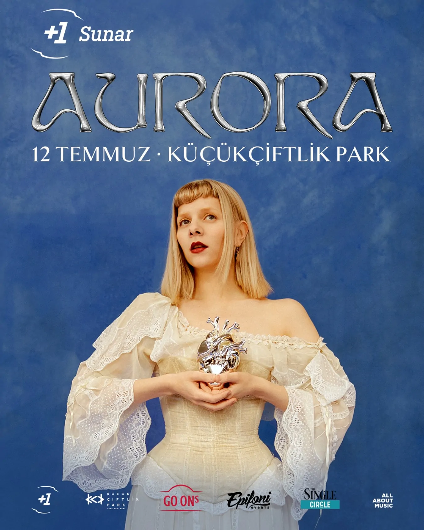 AURORa