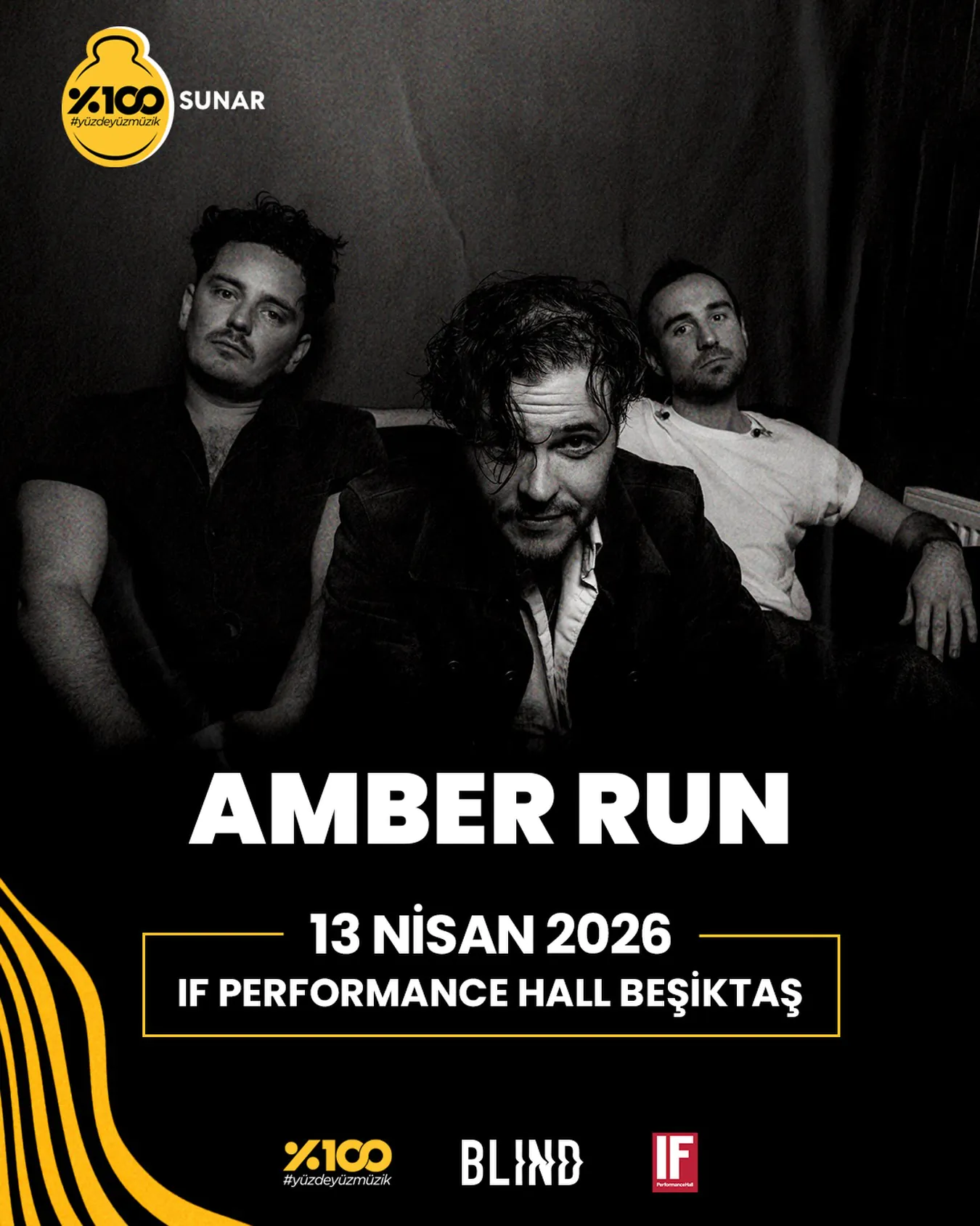 Amber Run